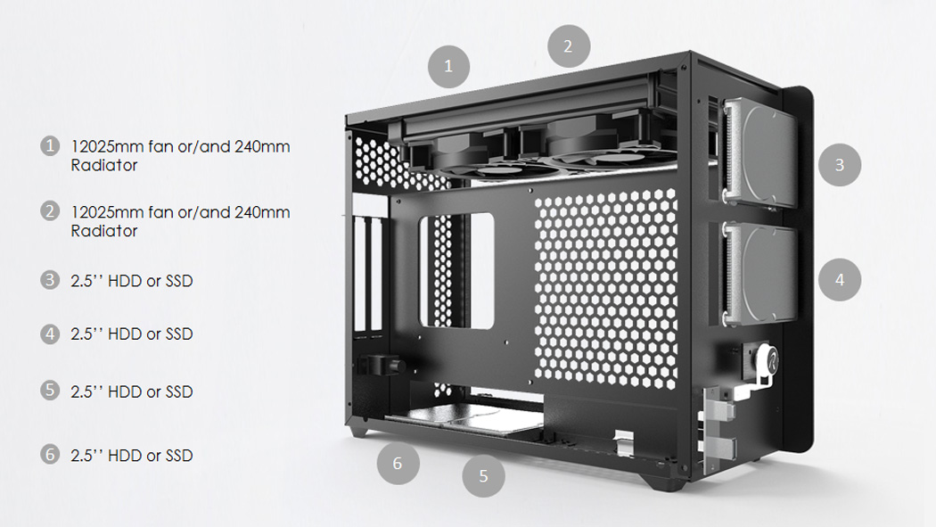 RAIJINTEK OPHION EVO, a SFF Case (Mini-TX) w/ Tempered Glass, Max. 330mm  VGA Card, ATX PSU , TYPE-C Hub, Riser Card, 3x2.5