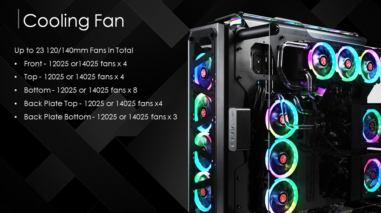 RAIJINTEK