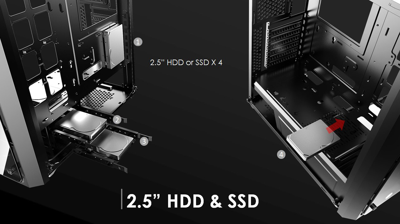 RAIJINTEK PONOS Mid Tower