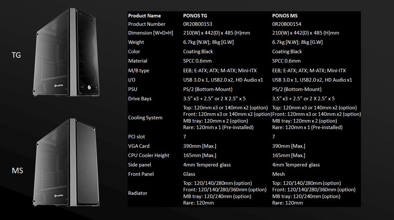 RAIJINTEK PONOS Mid Tower
