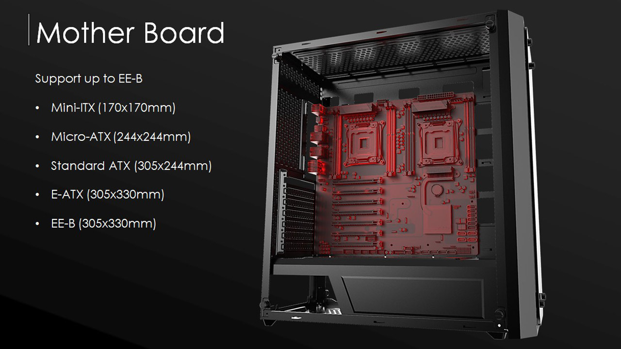 RAIJINTEK PONOS Mid Tower