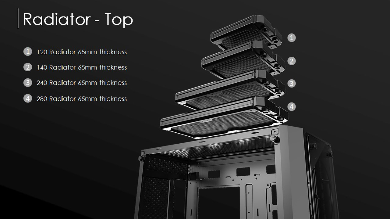 RAIJINTEK PONOS Mid Tower