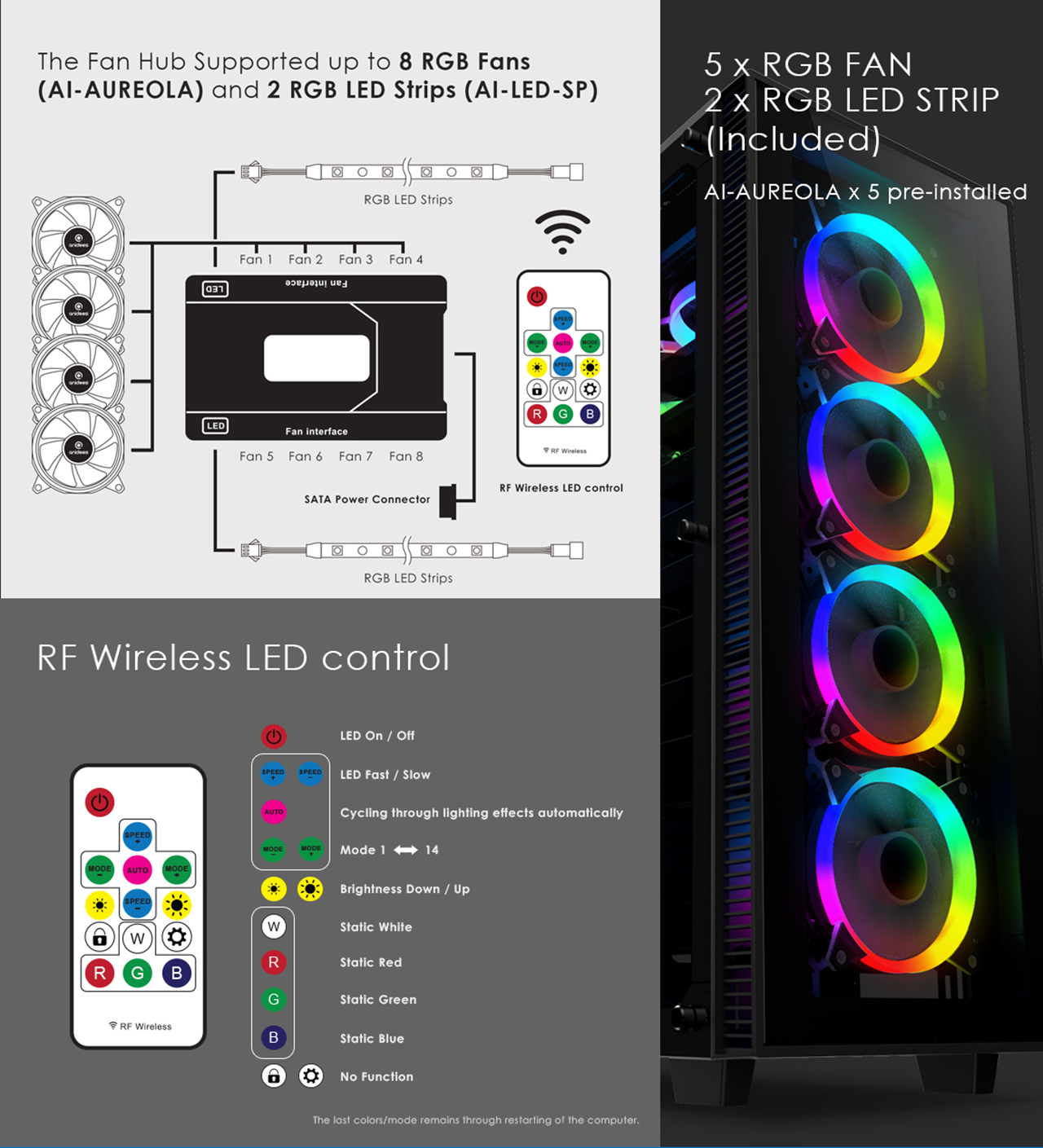 anidees AI Crystal XL AR V2 Tempered Glass Full Tower ATX Case