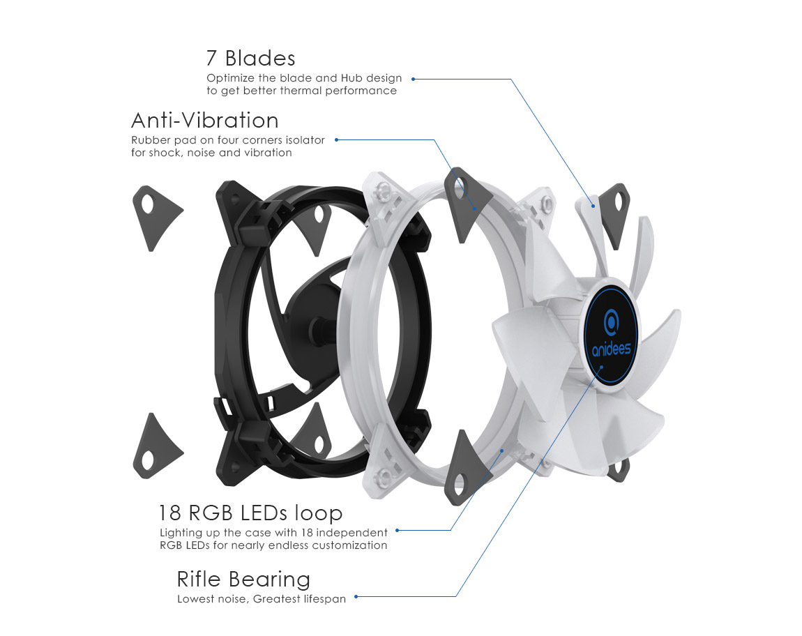 anidees CRYSTAL CUBE AR