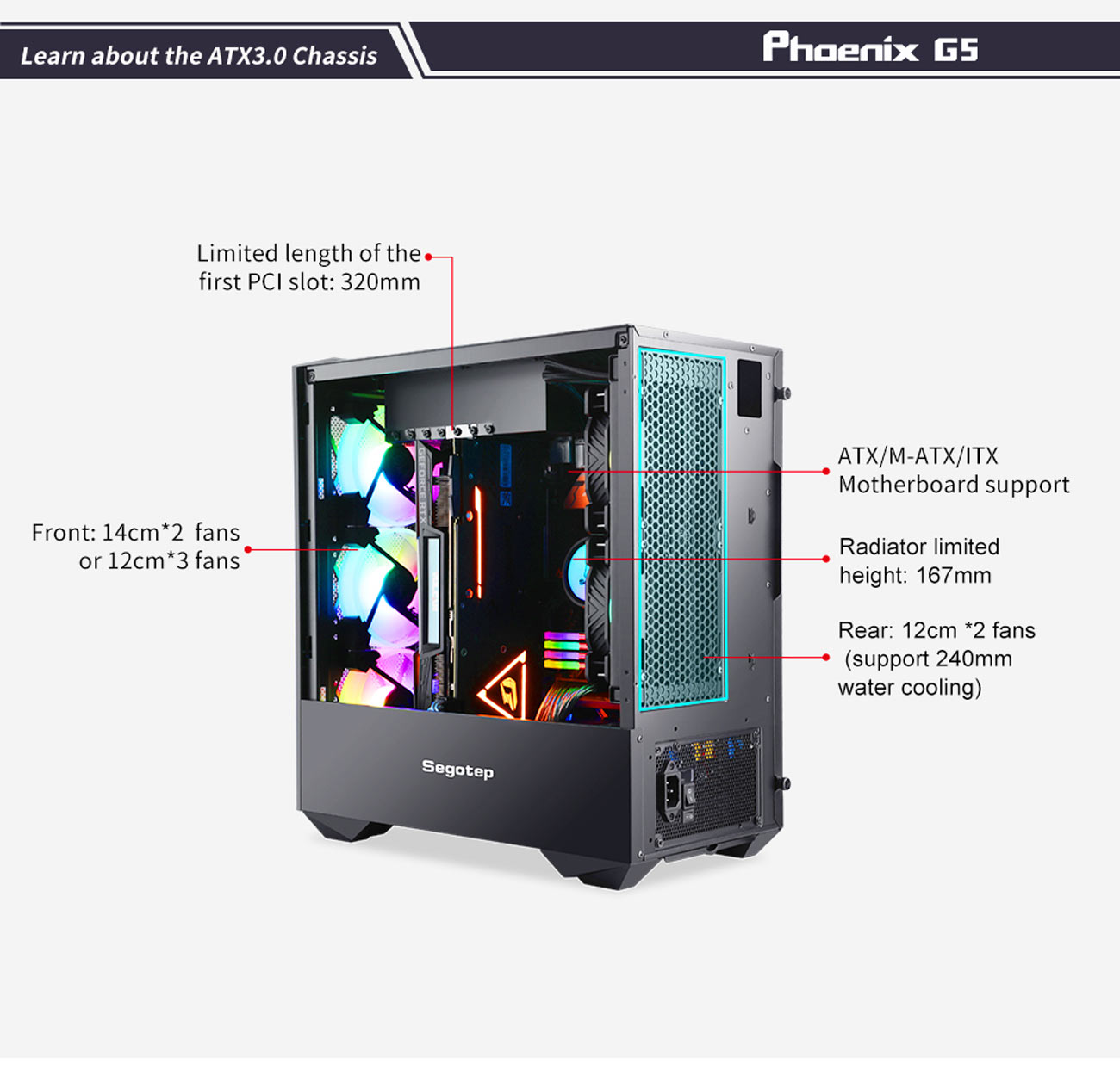 Segotep Phoenix G5 case