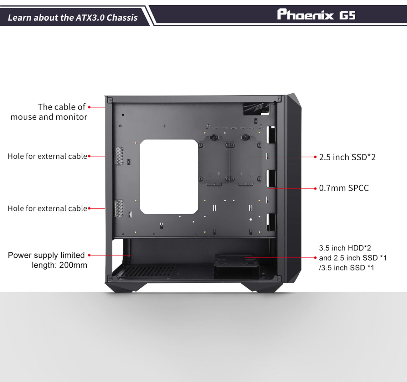Segotep Phoenix G5 case