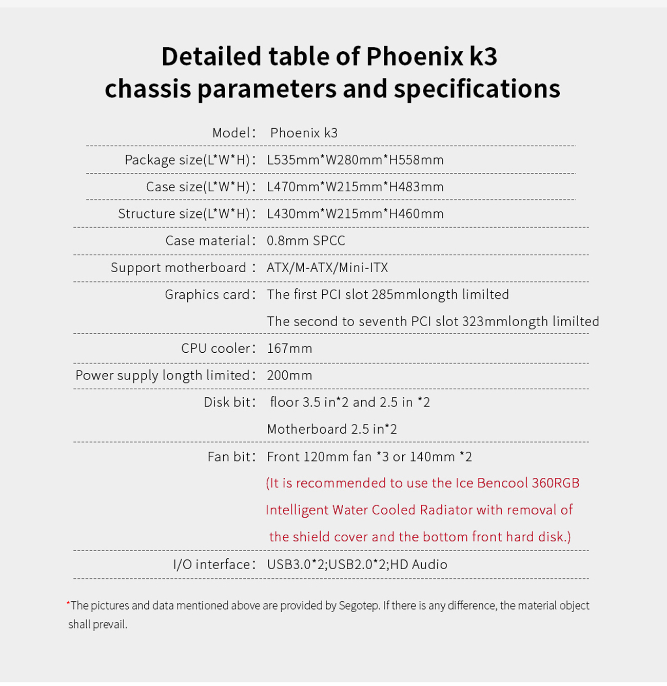 Segotep Phoenix K3 Cases