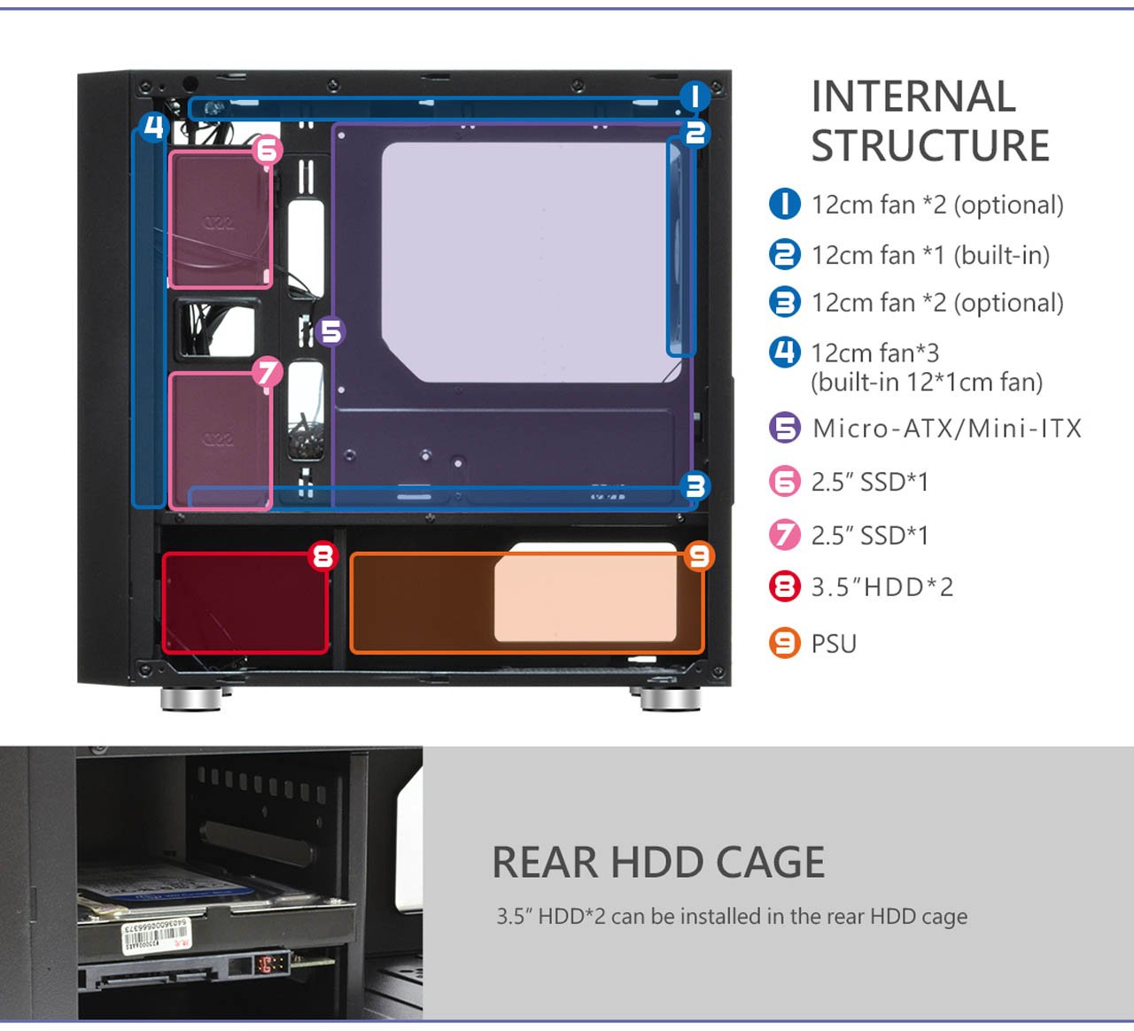 montech flyer micro atx