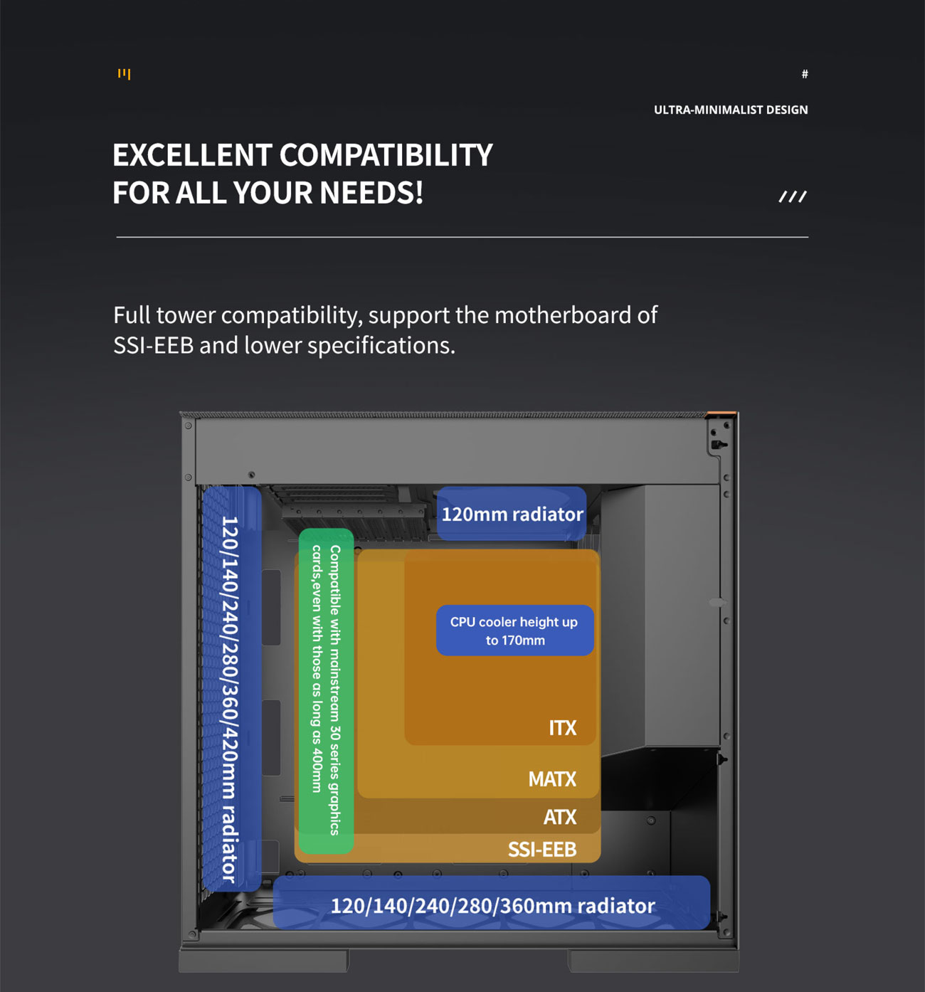 Geometric Future M8 Cowboy Mid Tower Case