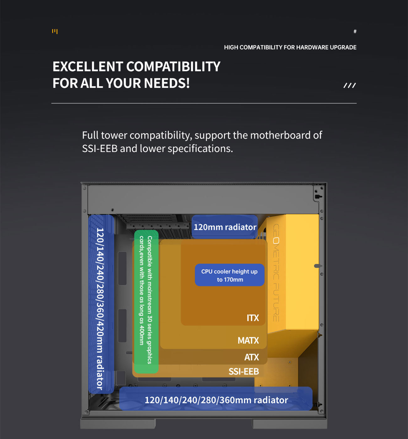 Geometric Future M8 Lohan Black Mid Tower