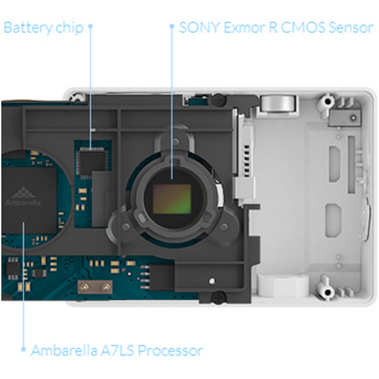 YI Action Camera