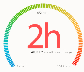 YI 4K Action Camera