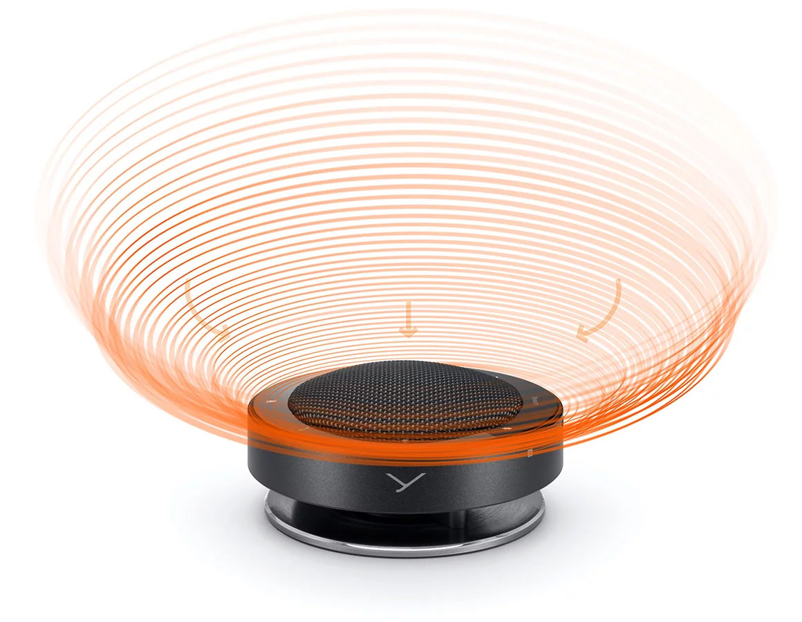 Input Gecko 360° Performance