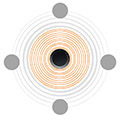 Gecko 360° Mode
