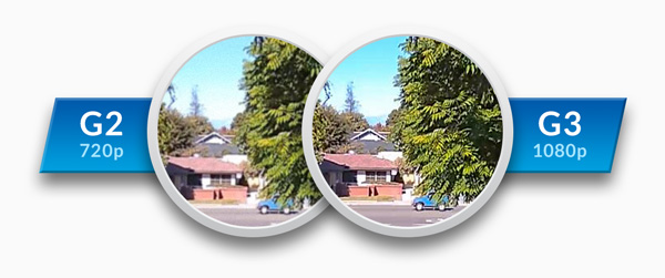 The different lens resolution compare for G2 and G3 camera.