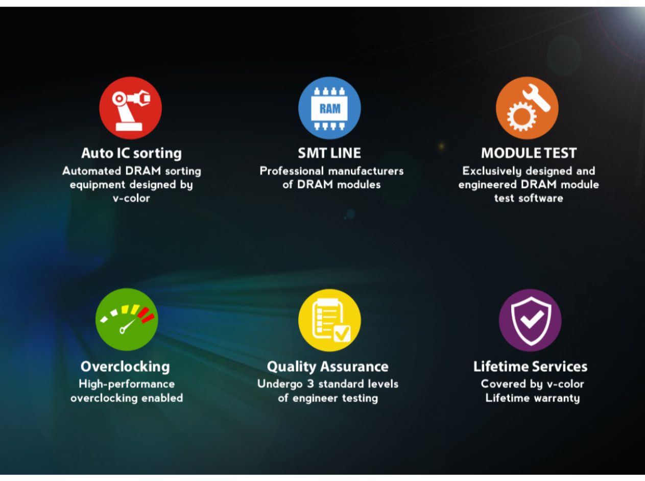 v-color Prism Plus RGB DDR4 Desktop Memory Ram
