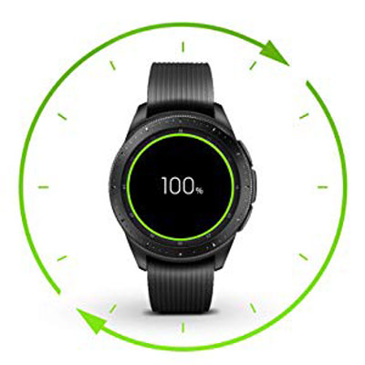 battery life