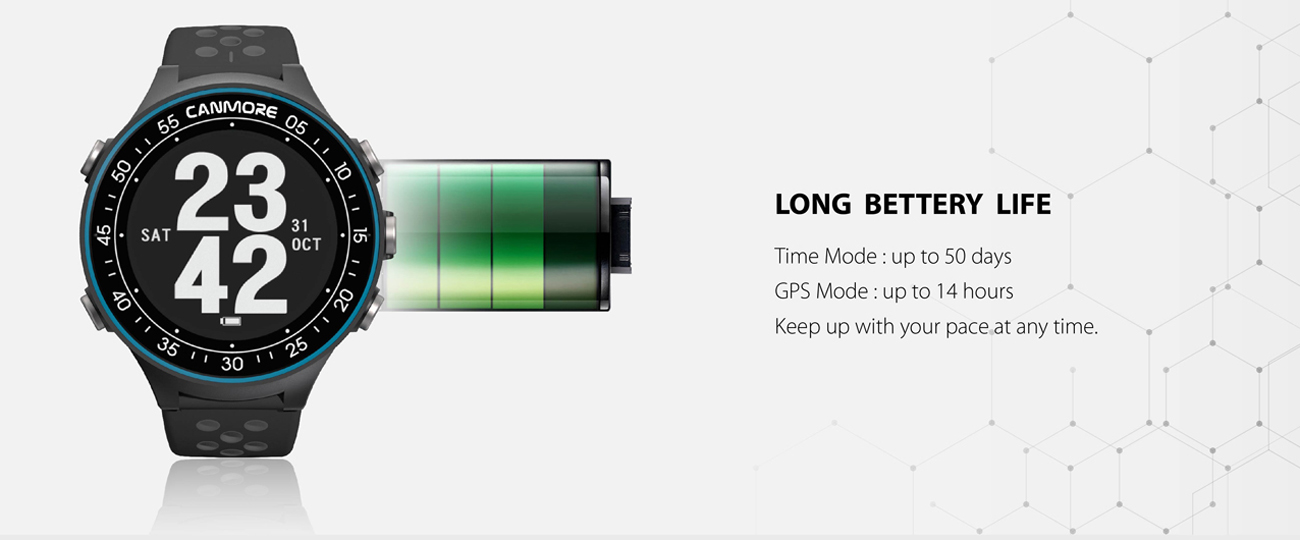 Canmore Golf Activity Tracker Canmore Golf And Fitness Watch Top