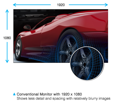 effect of the ASUS monitor with 1920x1080
