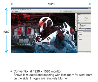 effect of the ASUS monitor with 1920x1080