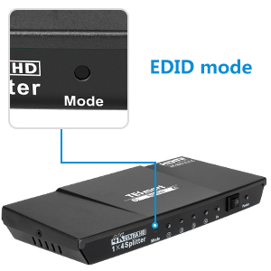 TESmart 1x4 4 Ports HDMI Powered Splitter