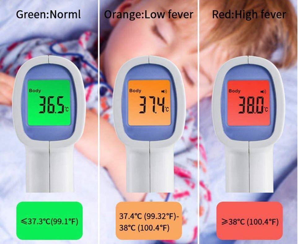 What is a smart fever thermometer?