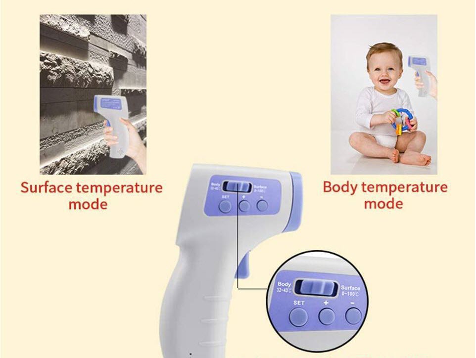 Two Measurement Modes