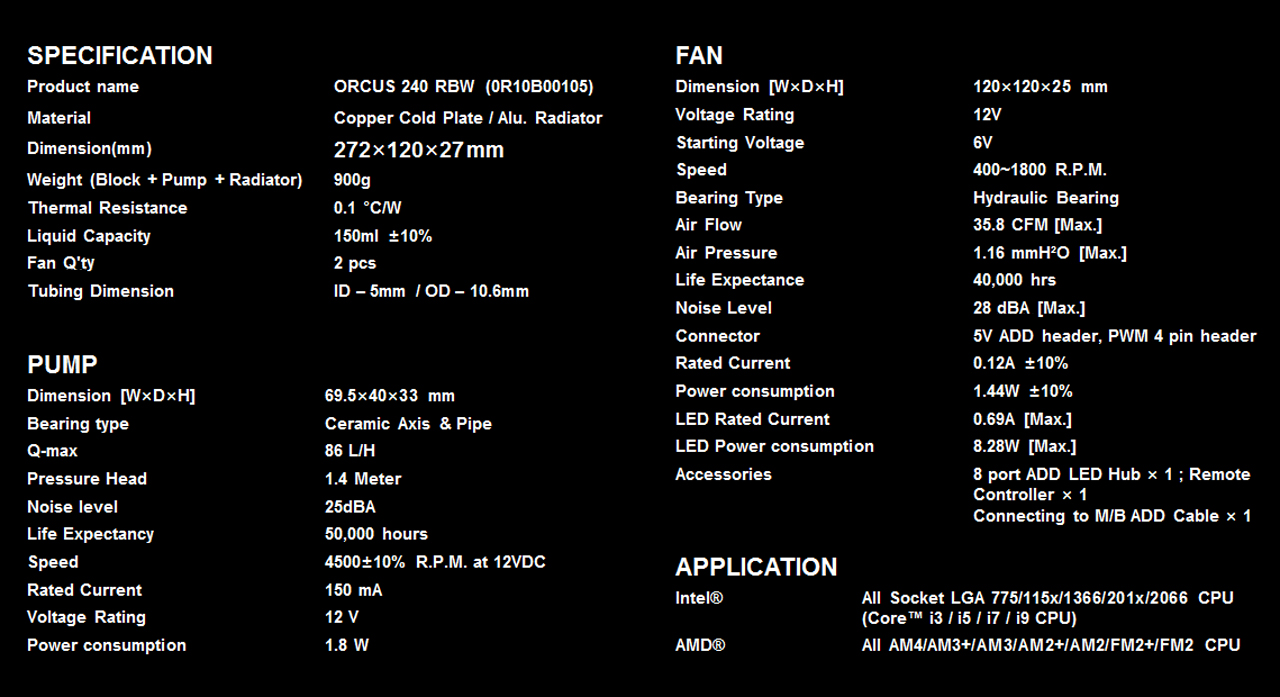 RAIJINTEK