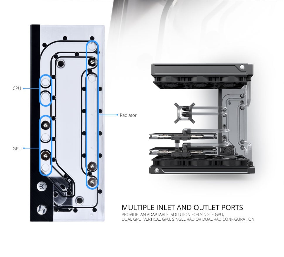 LIAN LI O11D Distro-Plate G1 Designed by EKWB with DDC 3.1 Pump