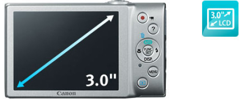 A4000