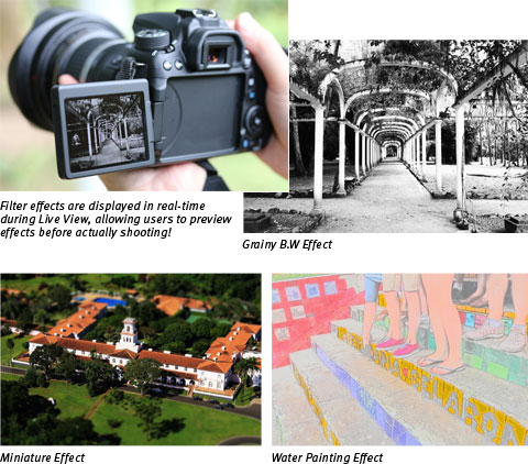 EOS 70D