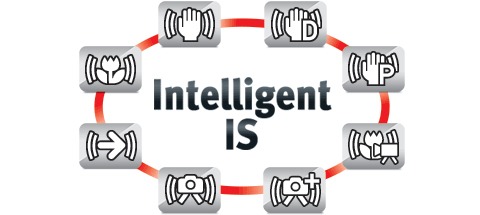 PowerShot ELPH 340 HS