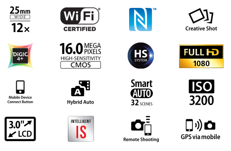 PowerShot ELPH 340 HS