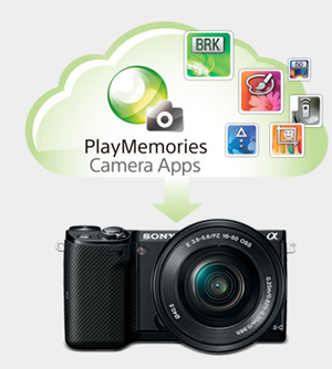 sony