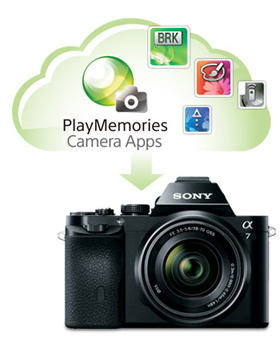 SONY Alpha a7R ILCE-7R/B Black Interchangeable Lens Camera - Body