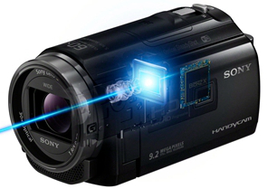 HDR-PJ540/B