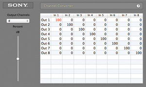 Sound Forge  2