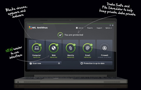 image which shows all features