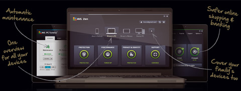 image which shows all features