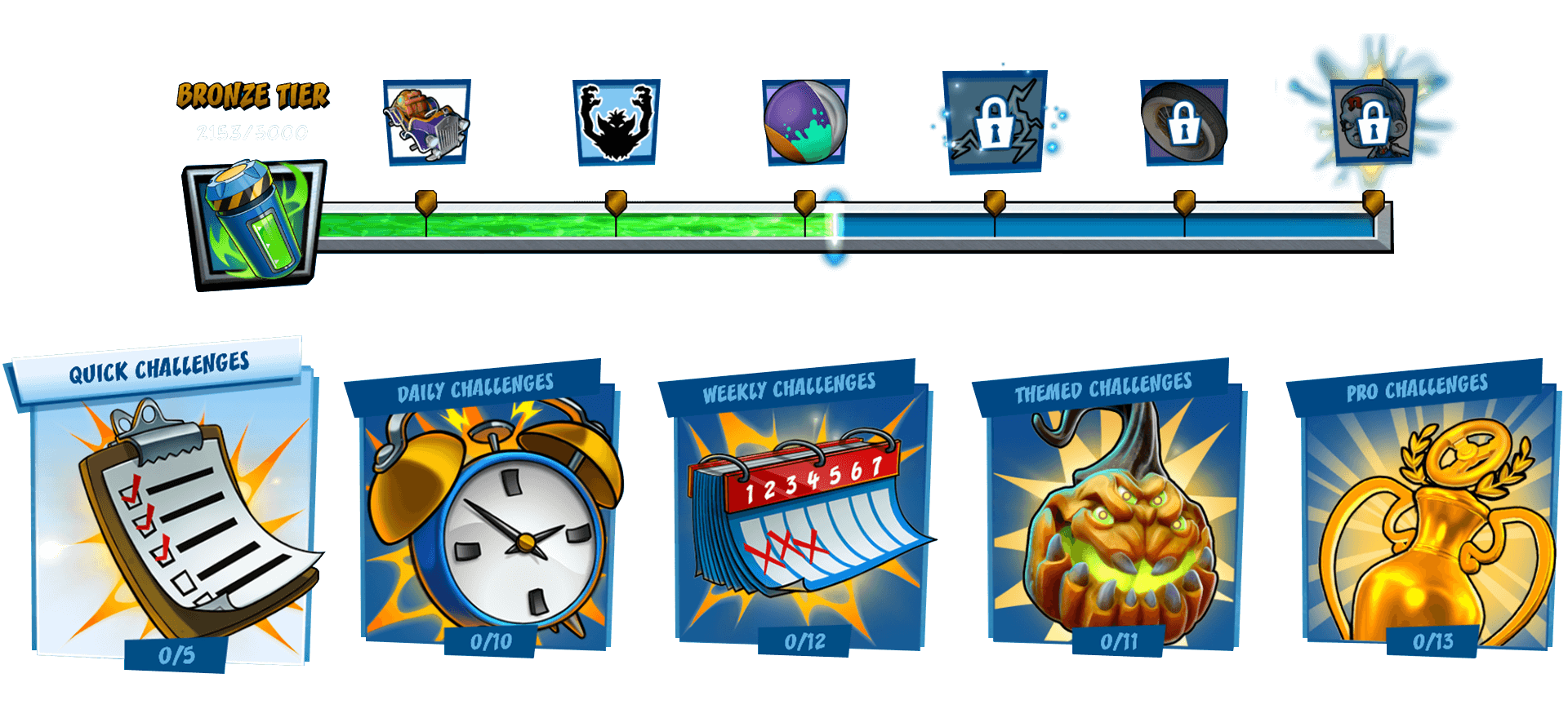 Nitro Gauge Progression Bar Bronze Tier Bar