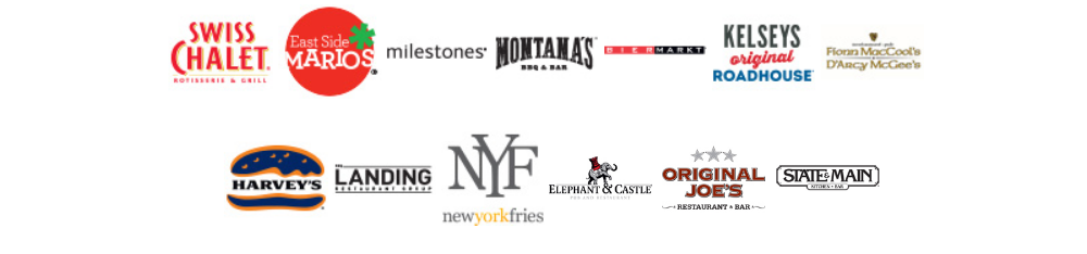 The Ultimate Dining Card