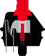 Tesoro Lobera Spectrum Gaming Keyboard