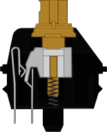 Tesoro Lobera Spectrum Gaming Keyboard