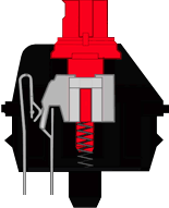 Tesoro Excalibur Spectrum Gaming Keyboard