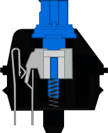 Tesoro Excalibur Spectrum Gaming Keyboard