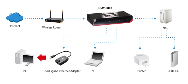 gsw-0807 diagram