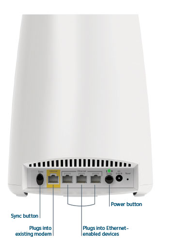 NETGEAR