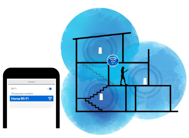 Linksys