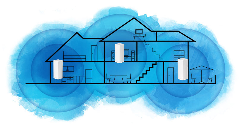 Linksys