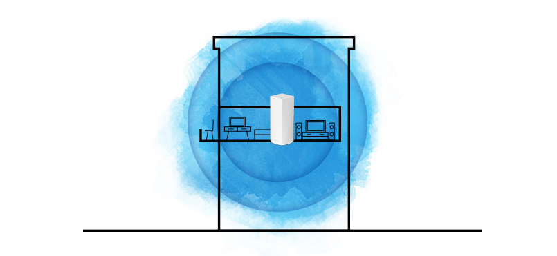 Linksys
